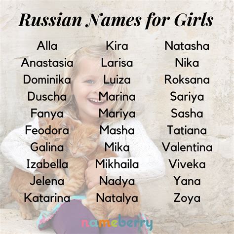 This translates to <strong>female</strong> kitten. . Popular russian last names female